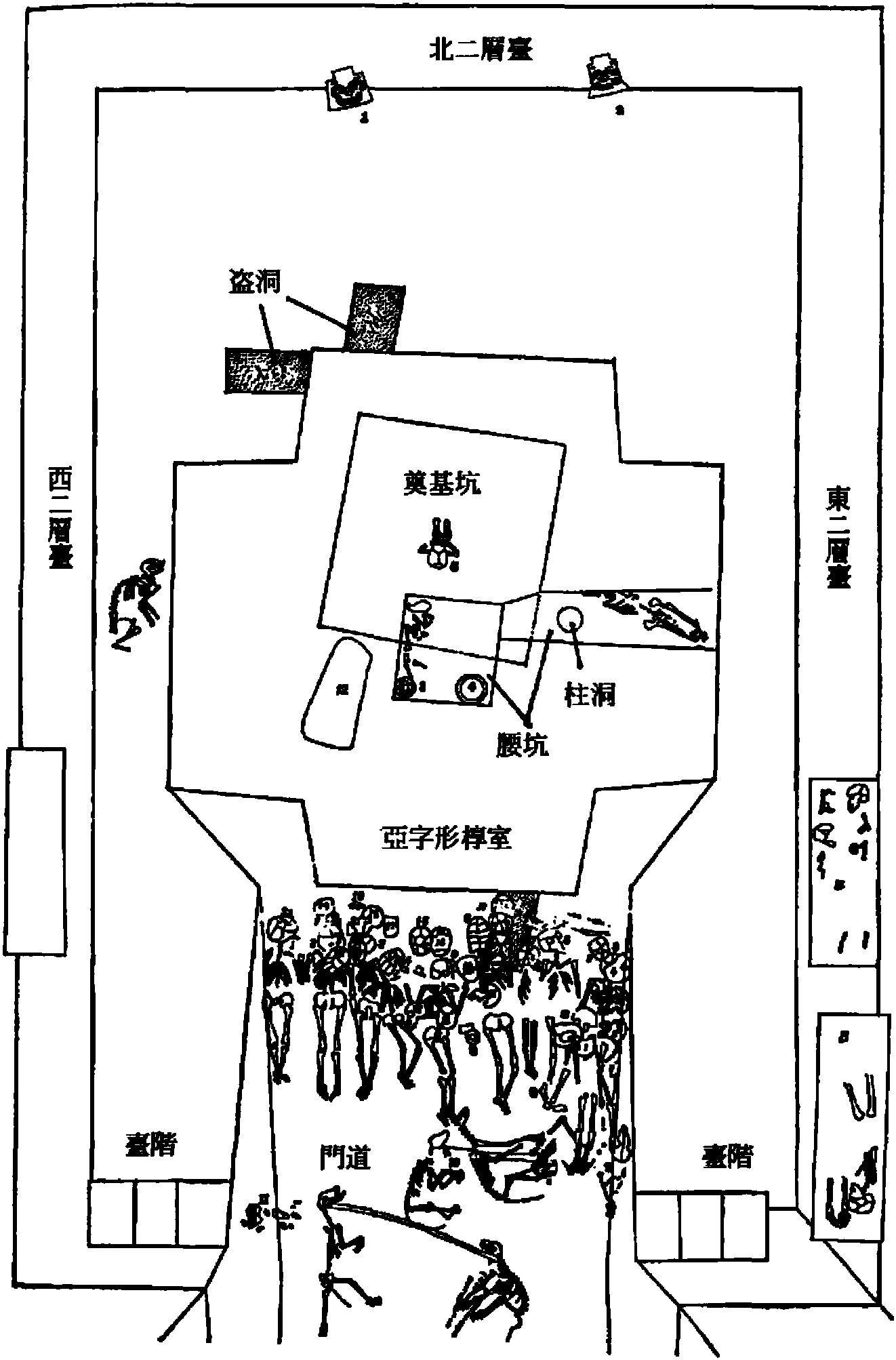 山東益都蘇埠屯M1殉人及遺物分布圖